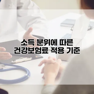 소득 분위에 따른 건강보험료 적용 기준